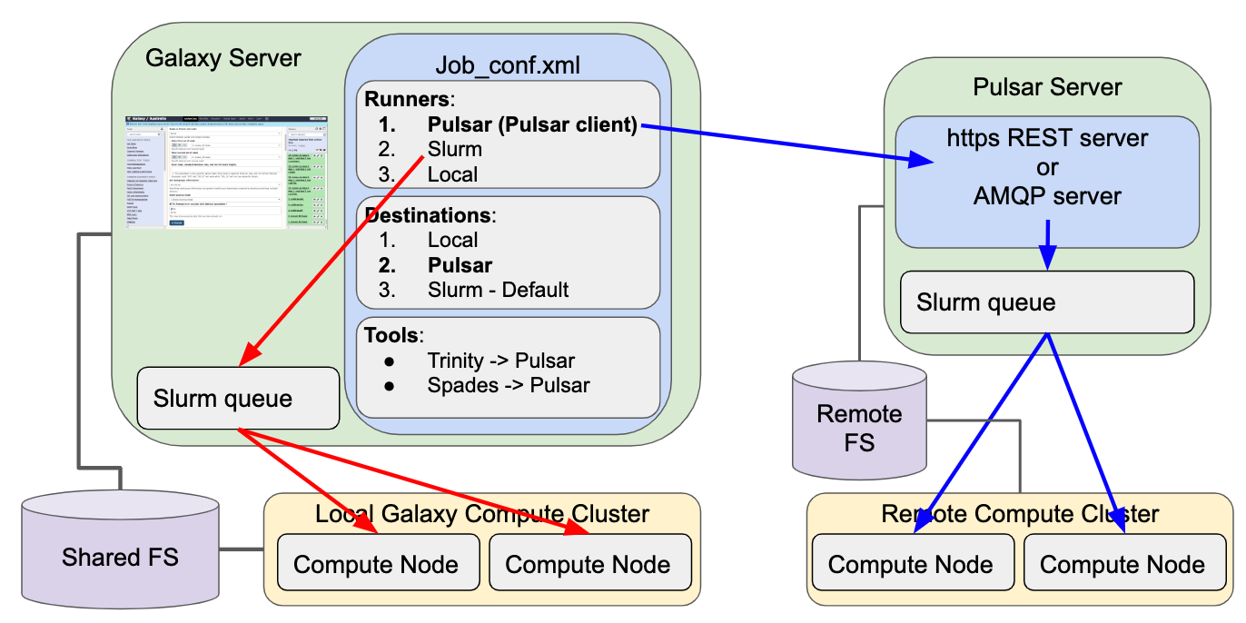 pulsar_schematic.png