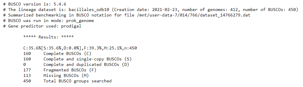 output busco report for draft assembly.