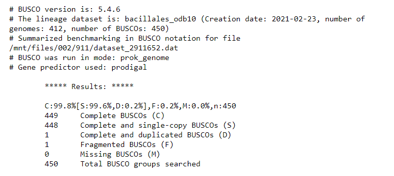 output busco report for reference assembly.