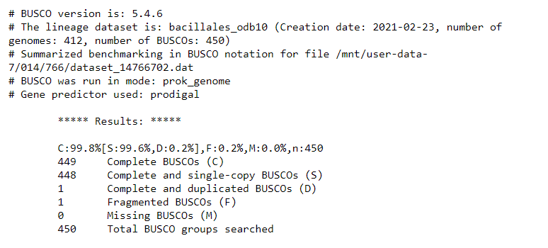 output busco report for unicycler assembly.