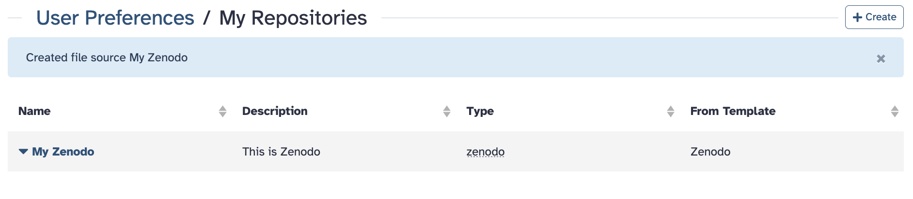 Zenodo Integration.