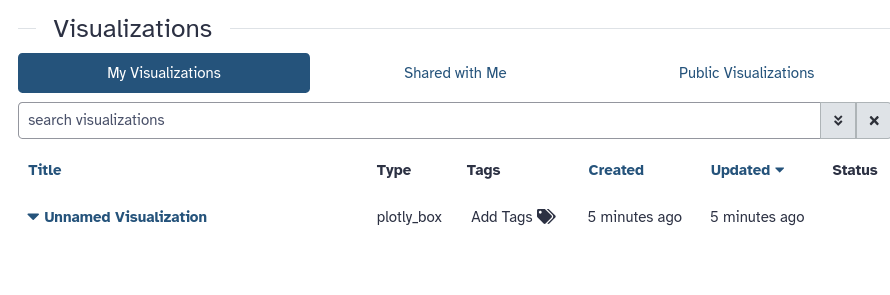saved visualisations list. 