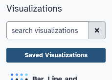 saved visualisations. 