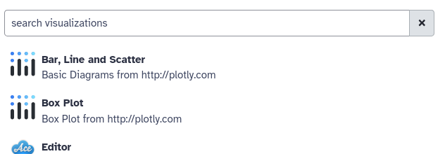 visualisation options. 