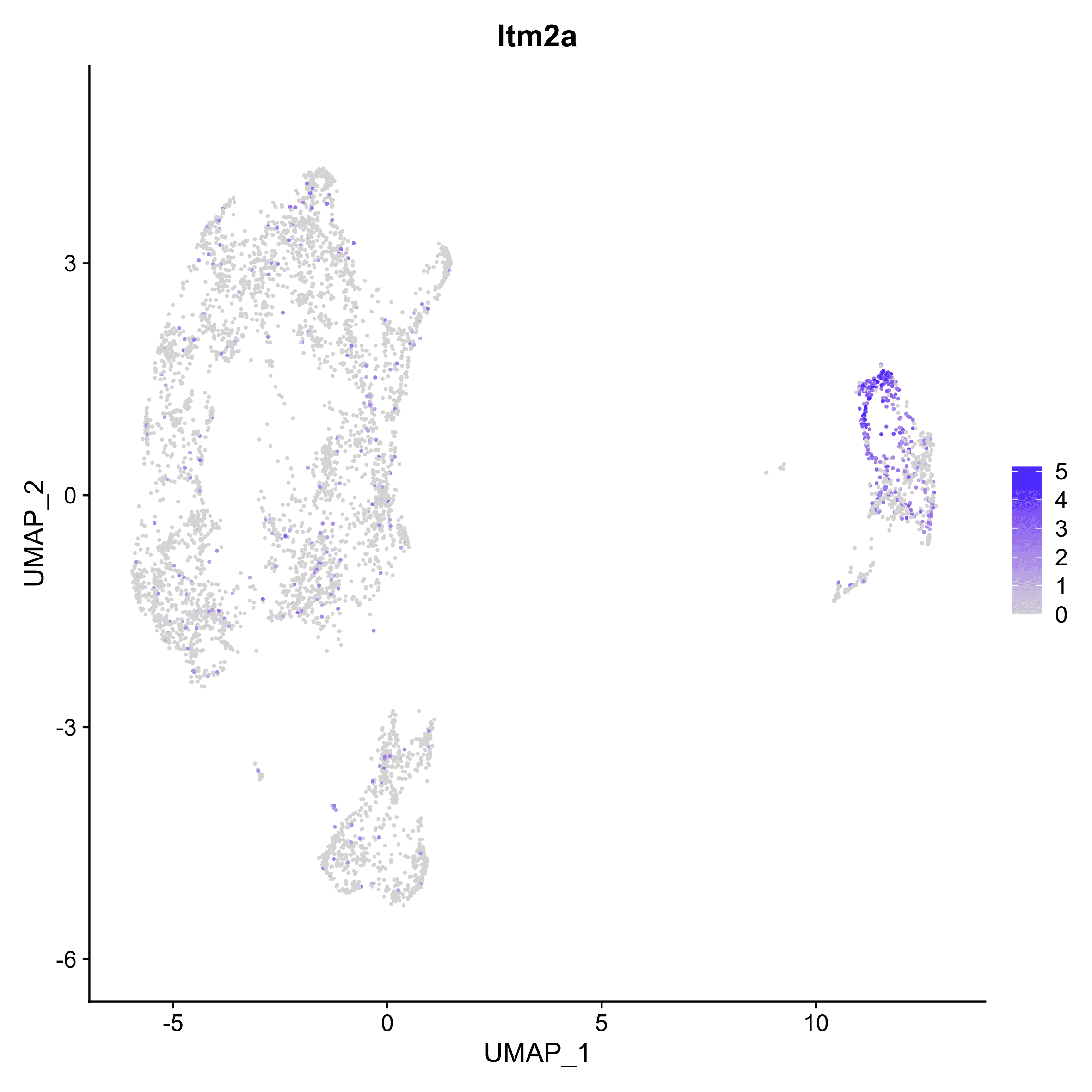 FeaturePlot of Itm2a expression most highly localized to cluster 3. 